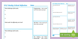 EYLF Learning Outcomes Assessment Stickers With Examples