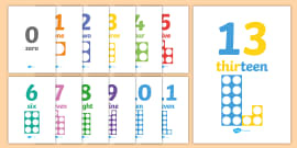 counting number shapes numeracy counting number shapes