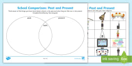 Past and Present Sorting Activity - Twinkl