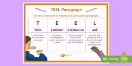 teel essay sentence starters