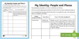 Self Identity Worksheet for Grades 5-6 | Twinkl USA - Twinkl