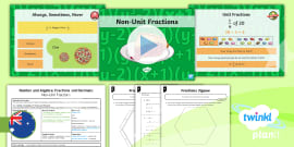 Year 4 Fractions and Decimals: Hundredths Lesson 1 - Twinkl