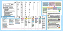 EYFS Ages 2-3 Minibeasts Bumper Planning Pack (teacher made)