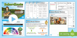 PlanIt Y3 SpaG: How to Make a Lesson Plan for Prepositions