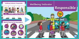 Wellbeing Indicators PowerPoint (teacher made) - Twinkl