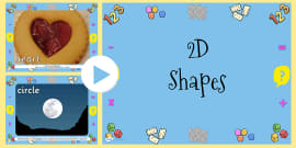 Shapes PowerPoint - Primary Resource