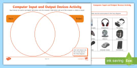 Input and Output Devices (teacher made) - Twinkl