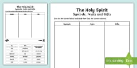 The Gifts Of The Holy Spirit Worksheet Easily Downloadable
