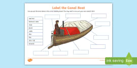 Features of a Boat - Labelling Activity | Boats & Transport