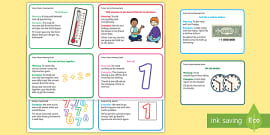 Idioms Display Banner Teacher Made