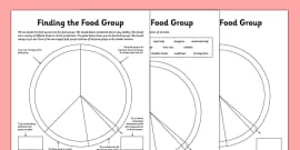 finding the food group worksheets food groups food groups