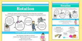 Trajectory Schema Information Poster (teacher Made)