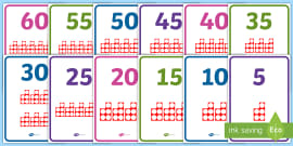 Counting in 5s Worksheet - counting, worksheet, 4, numbers, math