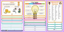 Year 1 English Working Wall Display Pack | Teaching Resource