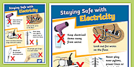 'Staying Safe' Electricity Poster - Electrical Safety Poster