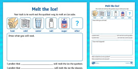 absorbency experiment ks1