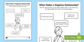 Character Relationships Diagram Worksheet / Worksheet - CfE Literacy