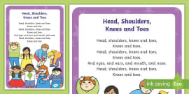 Head, Shoulders, Knees & Toes Poster | Twinkl (teacher made)