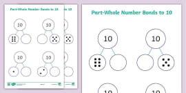 Number Bonds to 5 on Robots Worksheet - Primary Resources