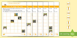 Robots Sort the Sequence Coding Activity - KS2