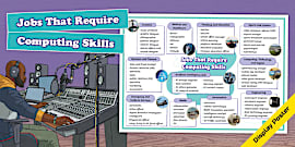 Scratch Blocks Coding Display Poster - Twinkl - Computing