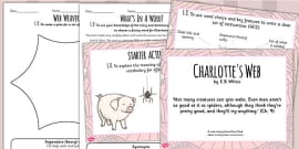 interactive character web storywriting