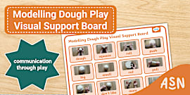 Block Play Visual Support Board