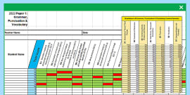 KS2 Grammar, Spelling and Punctuation Test 2 Assessment Pack