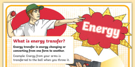 Grade 4 Natural Science: Movement Energy: Input and Output