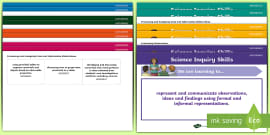 Science Curriculum Year 3 Objectives Editable Display Posters