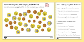 teaching money euro coins worksheet 1st2nd class