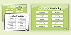 Adverb Posters - Adverbs Groups (teacher made) - Twinkl