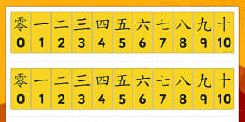 FREE! - Chinese Mandarin 0-10 Number Flash Cards