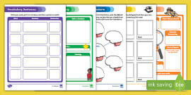 Printable Mind Map Template | Primary Resource | Twinkl