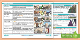 Science: Scientists and Inventors Year 4 Unit Pack