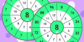 3 Times Table Wheel Cut Outs (teacher made) - Twinkl