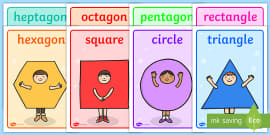2D Shapes with Everyday Objects Display Posters - Twinkl