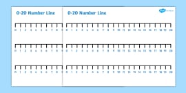 Number line to 20 printable PDF | Twinkl Math Resources
