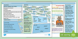 Newspaper Report Example | Resource Pack | Primary Resource