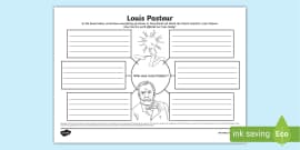 KS2 Louis Pasteur Facts Sheet (teacher made) - Twinkl