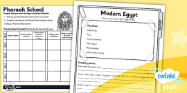 Ancient Egypt Lesson Pack | Ancient Egypt for Kids