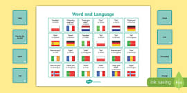 European Day of Languages Primary 1 PowerPoint