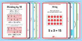 Bus Stop Method Formal Division of 3 Digit Numbers Worksheet