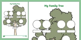 Blank Family Tree Template | My Family Tree (teacher made)