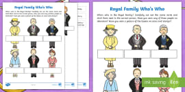 New Royal Family Tree | Royal Family History (teacher made)