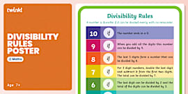 Divisibility Rules Poster