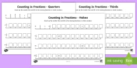 Equivalent Fractions Worksheet - Primary Resources