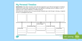 Growing Up: My Timeline Worksheet Pack