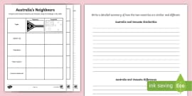Compare and Contrast Australia and Fiji Worksheet | Twinkl