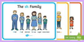 Sound Families Word Mat (teacher made) - Twinkl